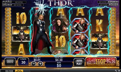 Thor Goes Wild Slot - Play Online